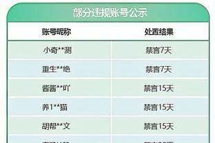 波斯特科格鲁：热刺下半场很拼，客战曼城拿到1分是很好的奖励